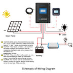 Midas 40 Amp MPPT Solar Charge Controller with MT-50