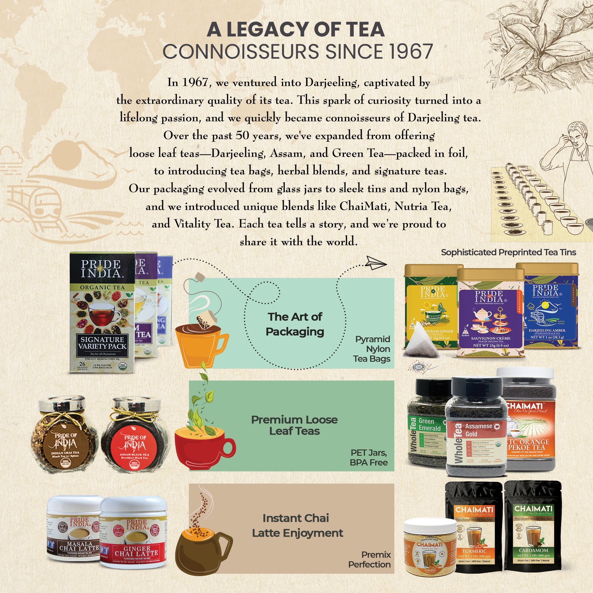 Calm & Relax - Bedtime Tea Bags