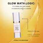 Organic Vitamin C Eye Serum – Peptide Treatment for Dark Circles